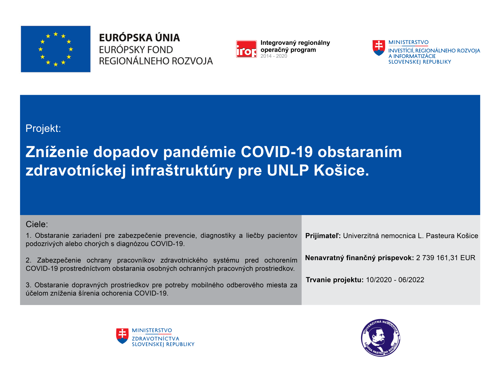 Integrovaný regionálny operačný program - Znižovanie dopadov pandémie Covid 19